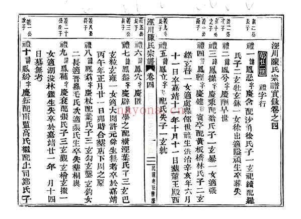 C1064_陈氏_泾川陈氏宗谱_五.pdf[地方藏谱] - A更新
