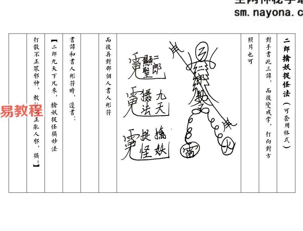 《二郎显圣真君秘法》.pdf 68页