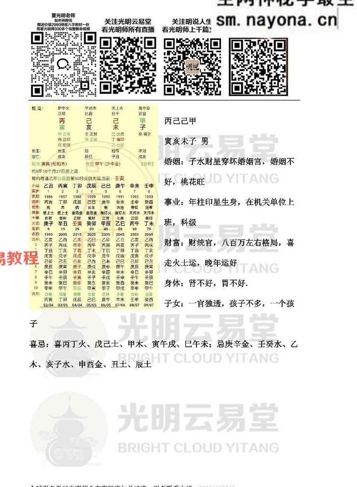 云易直播间3册命理讲座.pdf 55页