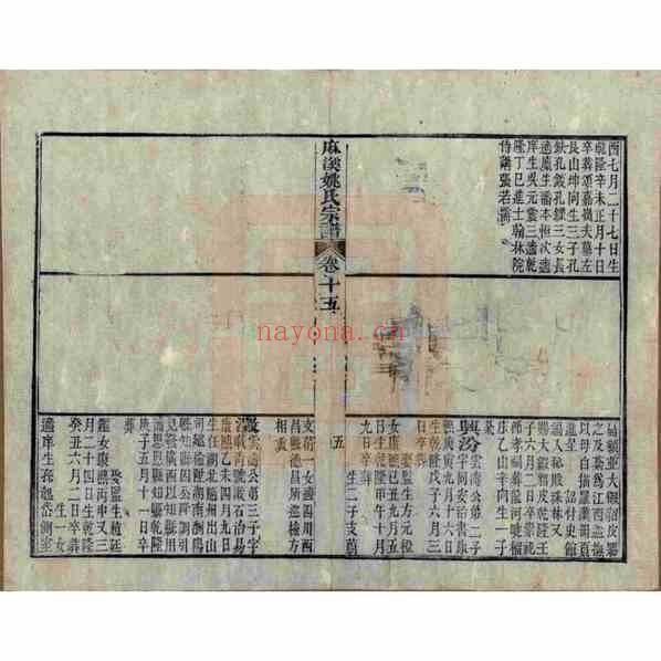 C1139_安徽桐城麻溪姚氏宗谱_(清)07.pdf[地方藏谱] - A更新