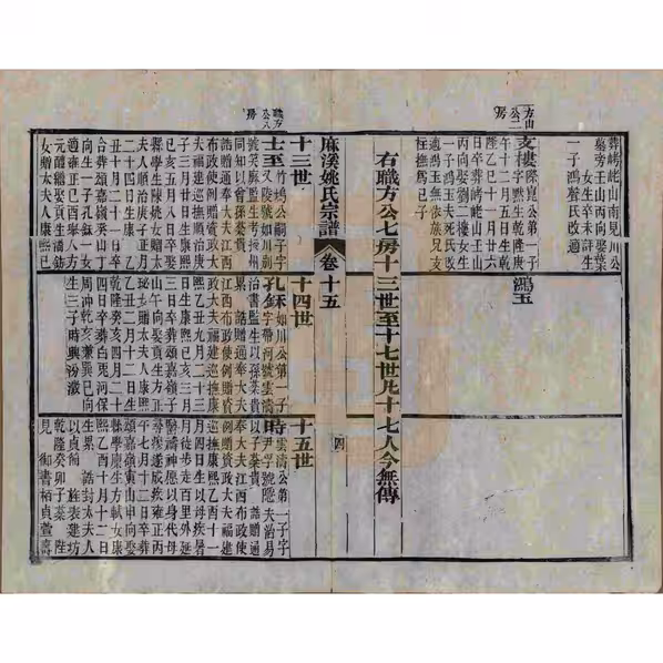 C1139_安徽桐城麻溪姚氏宗谱_(清)07.pdf[地方藏谱] - A更新