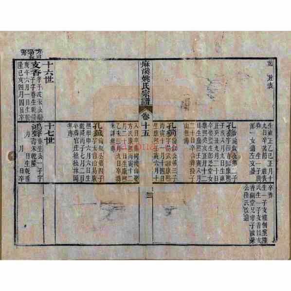 C1139_安徽桐城麻溪姚氏宗谱_(清)07.pdf[地方藏谱] - A更新