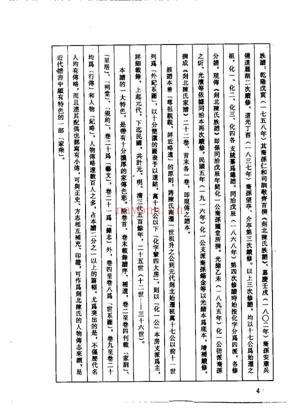 C0113_中华族谱集成_陈氏谱卷_第一册.pdf[地方藏谱] - A更新
