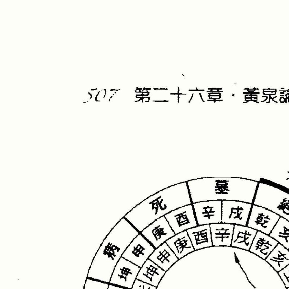 刘贲电子书合集13册pdf
