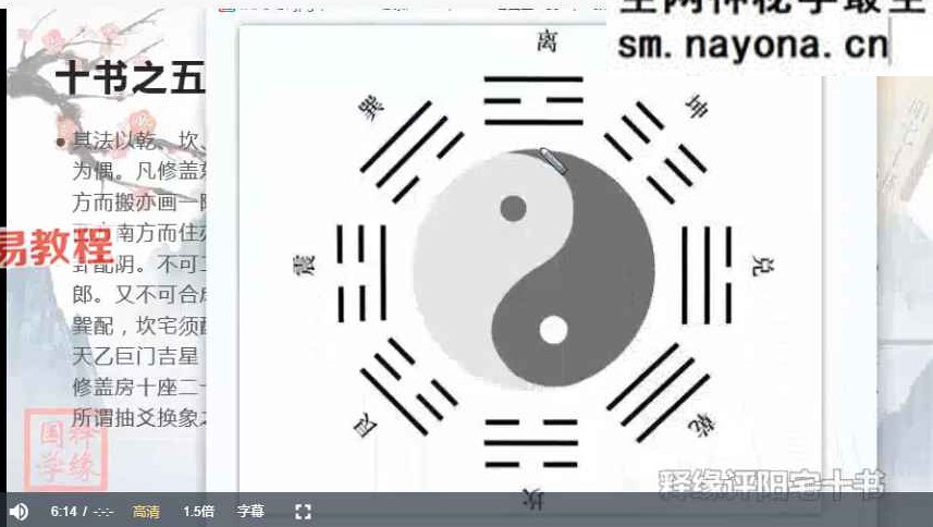 释缘评阳宅十书十卷视频34集