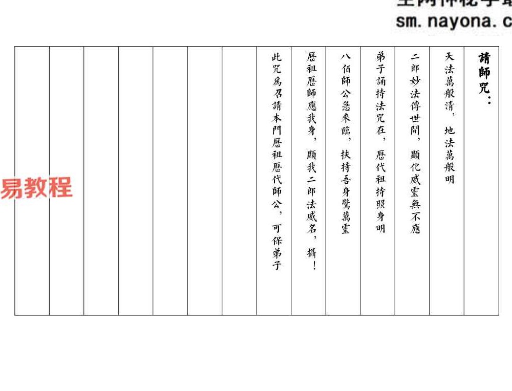 《二郎显圣真君秘法》.pdf 68页