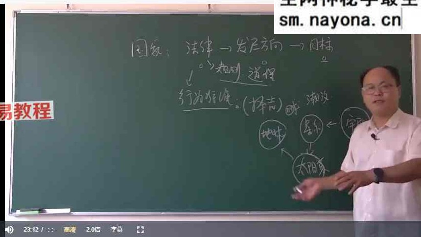 李明光择吉密训课程视频6集