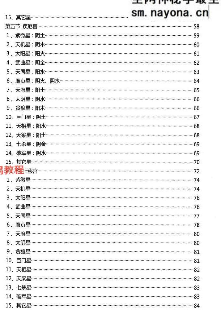 欧阳萍萍紫微斗数书籍三册电子版 pdf 530页