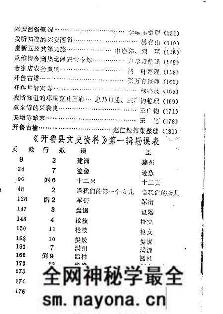 1986-开鲁县文史资料 第1辑.pdf电子版_内蒙古志预览图2 1986-开鲁县文史资料 第1辑.pdf电子版_内蒙古志预览图2
