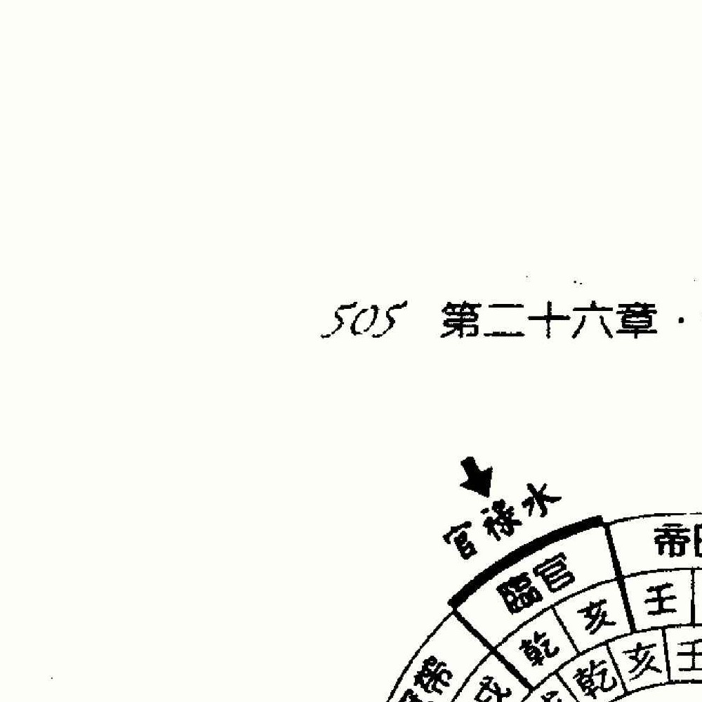 刘贲电子书合集13册pdf