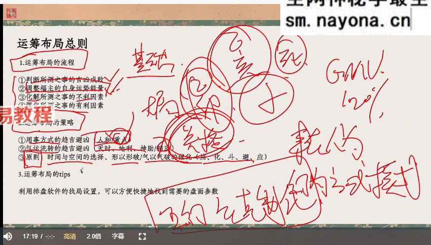 玄而未决奇门遁甲中级班视频22集+6集资料pdf