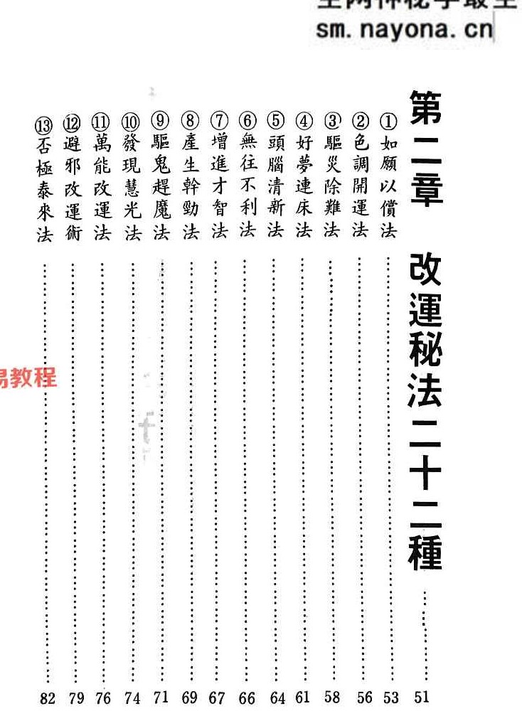 密宗招财改运保运秘典八部pdf 电子版合集