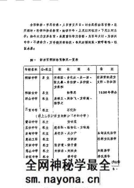 1985版桐城文史资料选辑  第3辑.pdf电子版_安徽省志预览图5
