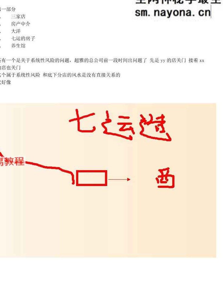 玄真十份风水笔记pdf 316 页