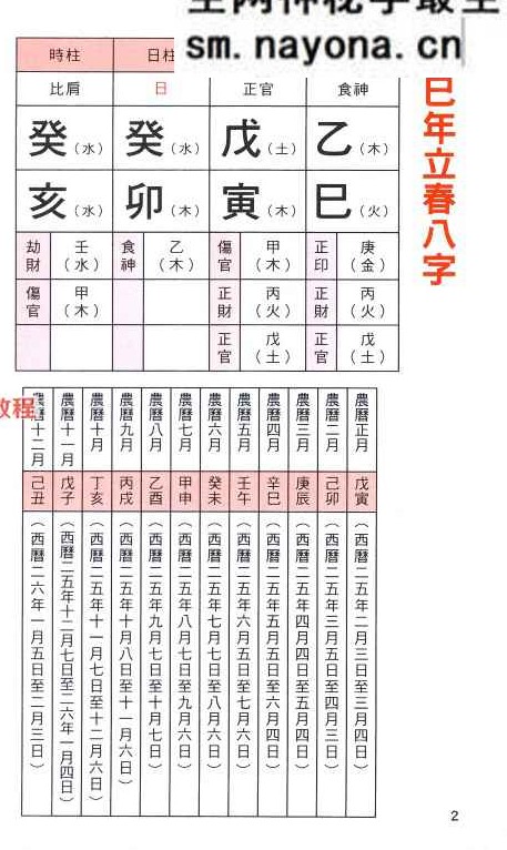 2025年麦玲玲蛇年运程.pdf 454页 百度云免费下载！