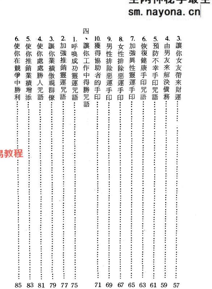 密宗招财改运保运秘典八部pdf 电子版合集