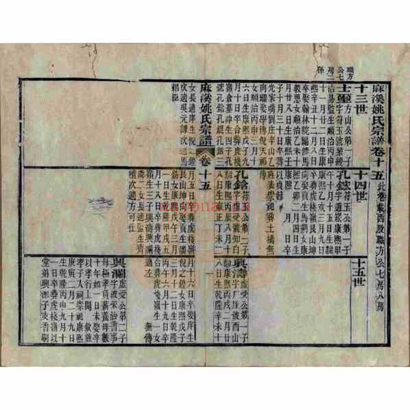 C1139_安徽桐城麻溪姚氏宗谱_(清)07.pdf[地方藏谱] - A更新