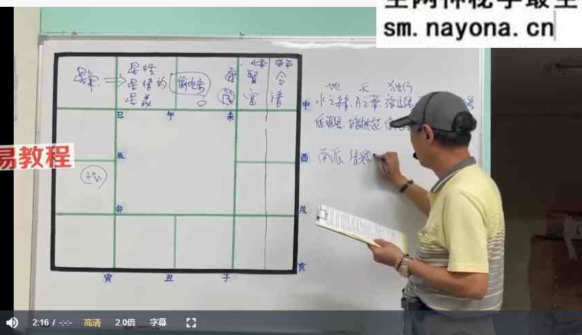 李樵斗数飞星飞宫.论命实务班1-10视频19集