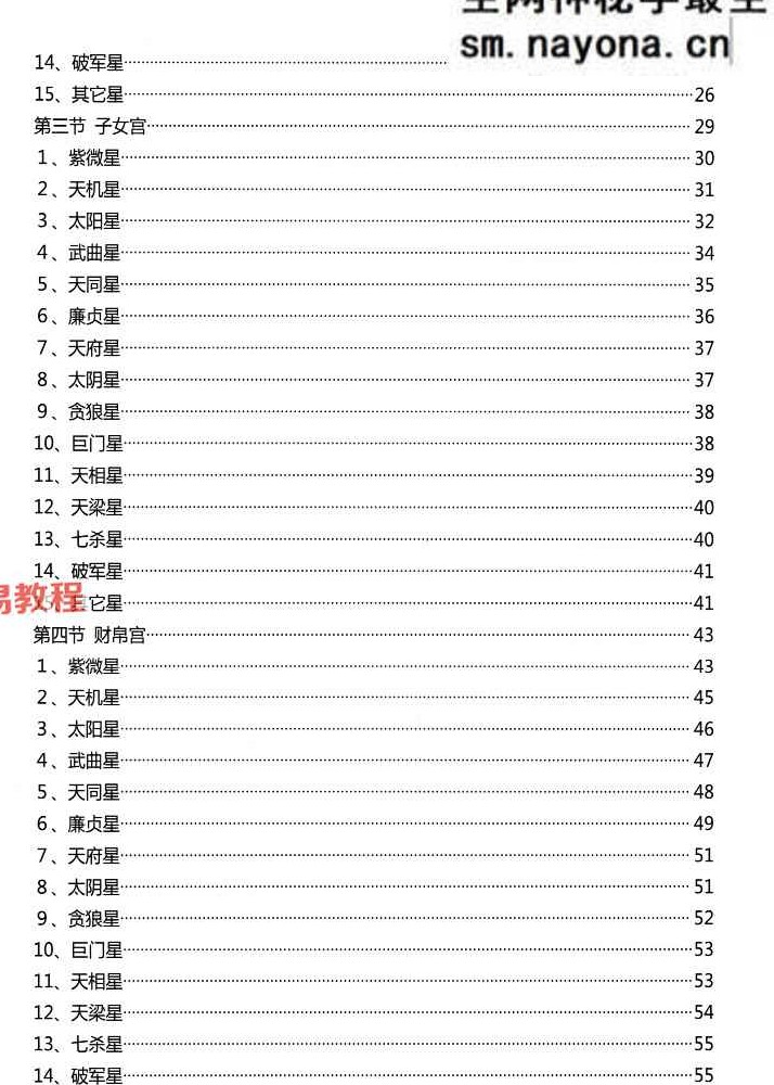欧阳萍萍紫微斗数书籍三册电子版 pdf 530页