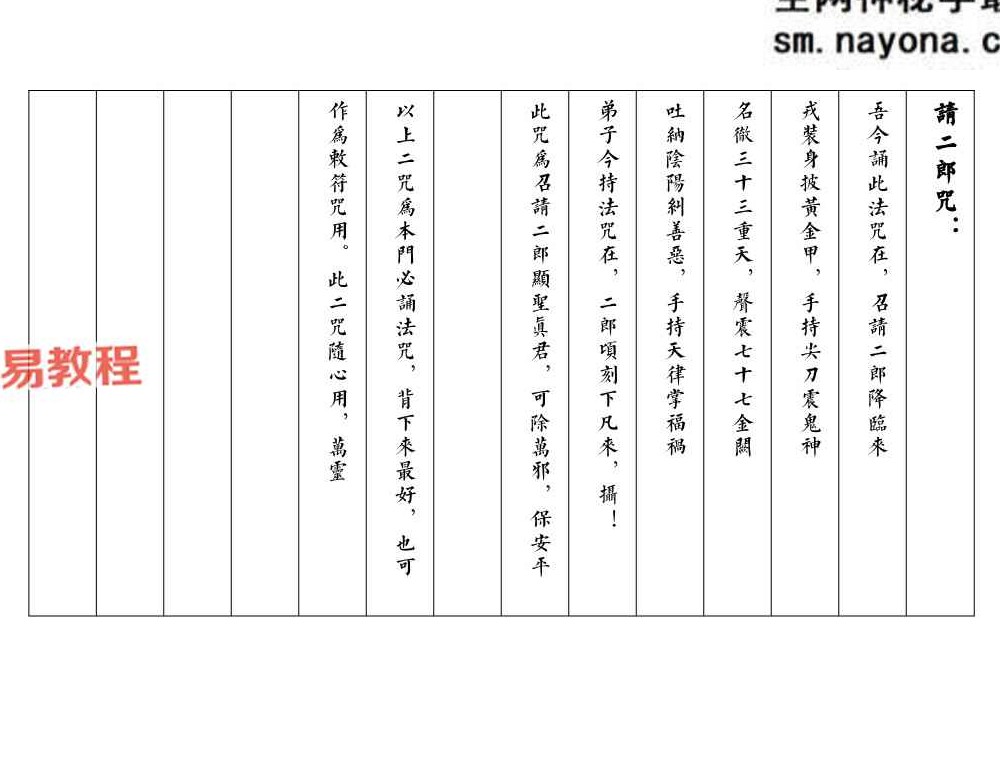 《二郎显圣真君秘法》.pdf 68页