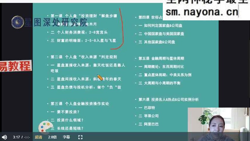 陈安逸占星高高阶专题课——金融占星（11.0）视频8集