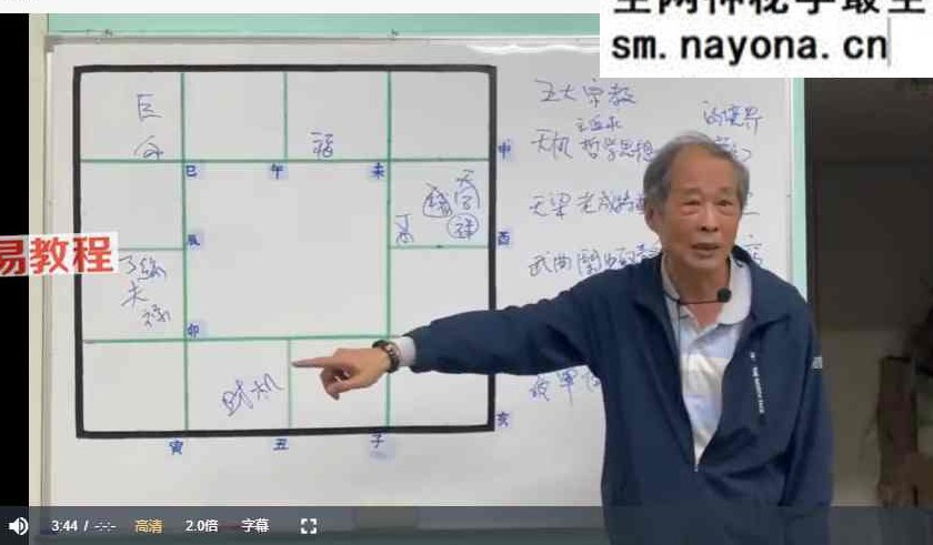 李樵斗数飞星飞宫.论命实务班1-10视频19集