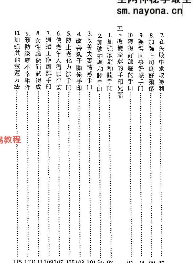 密宗招财改运保运秘典八部pdf 电子版合集