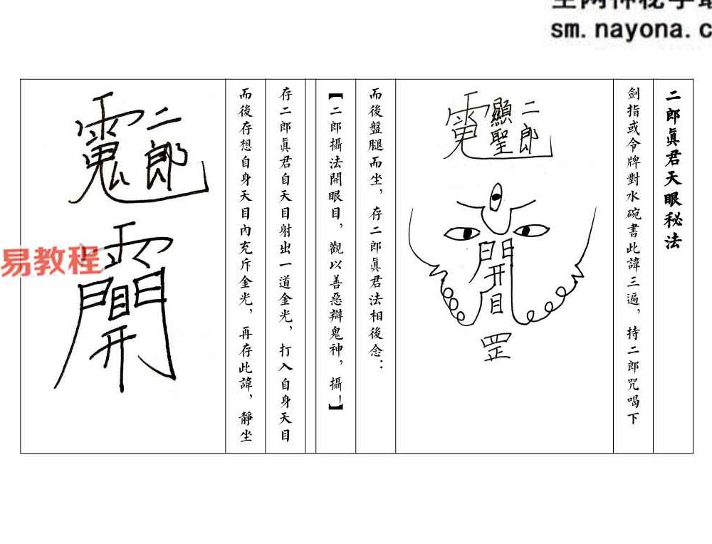 《二郎显圣真君秘法》.pdf 68页
