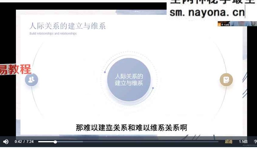 代际创伤的察觉与自我疗愈之旅16集视频