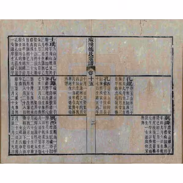 C1139_安徽桐城麻溪姚氏宗谱_(清)07.pdf[地方藏谱] - A更新
