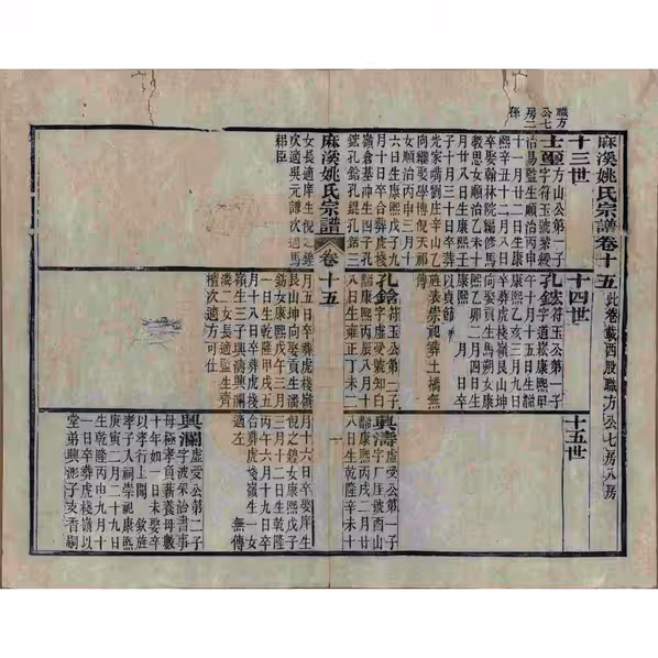 C1139_安徽桐城麻溪姚氏宗谱_(清)07.pdf[地方藏谱] - A更新