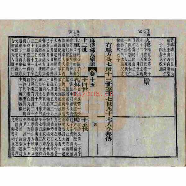 C1139_安徽桐城麻溪姚氏宗谱_(清)07.pdf[地方藏谱] - A更新