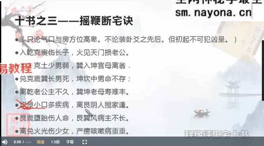 释缘评阳宅十书十卷视频34集