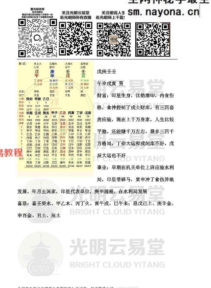 云易直播间3册命理讲座.pdf 55页