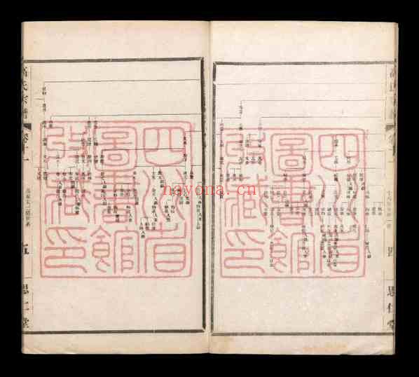 C1189_[江苏无锡]高氏大统宗谱五十五卷首一卷_高莹等修_民国十五年（1926）思仁堂铅印本（11-20）.pdf[地方藏谱] - A更新