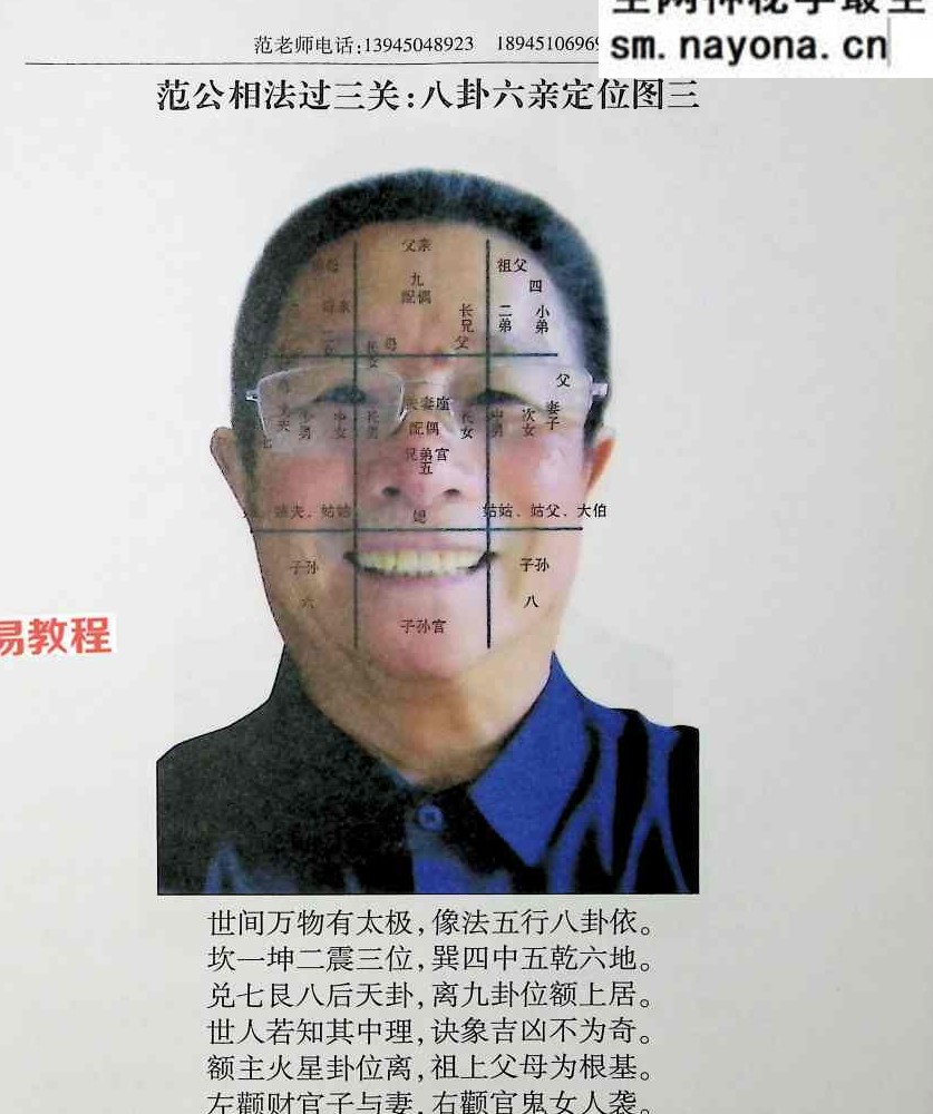 范公手相.pdf 254页