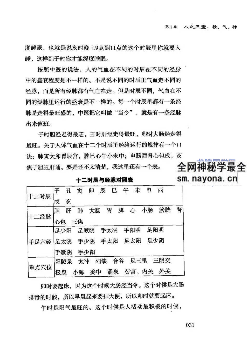 张其成精气神养生法张其成着259页pdf