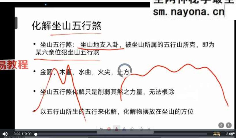 青衣新课六爻精华班视频15集