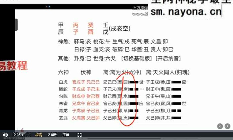 青衣新课六爻精华班视频15集