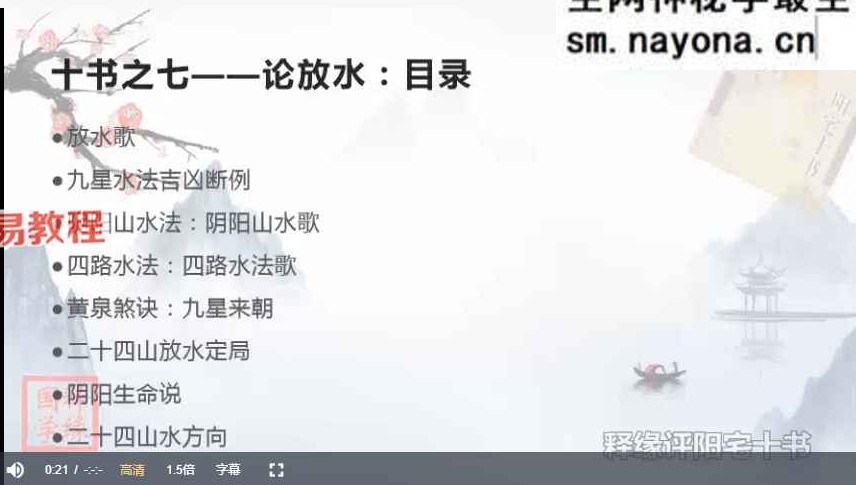 释缘评阳宅十书十卷视频34集