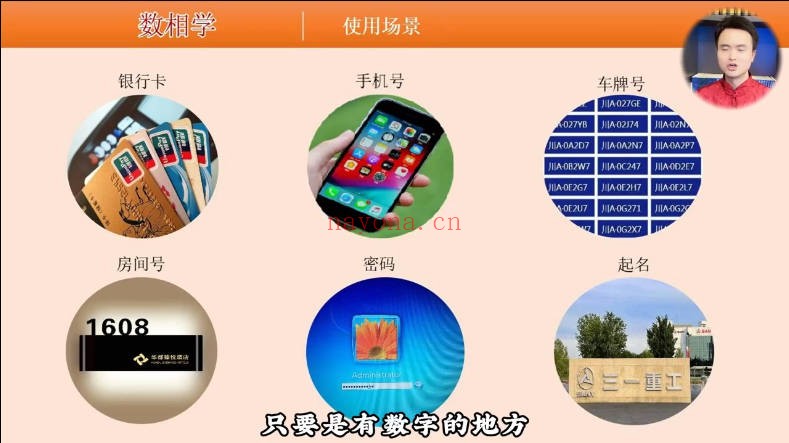 知易而行紫匍数相解读数字识人旺运12集基础课