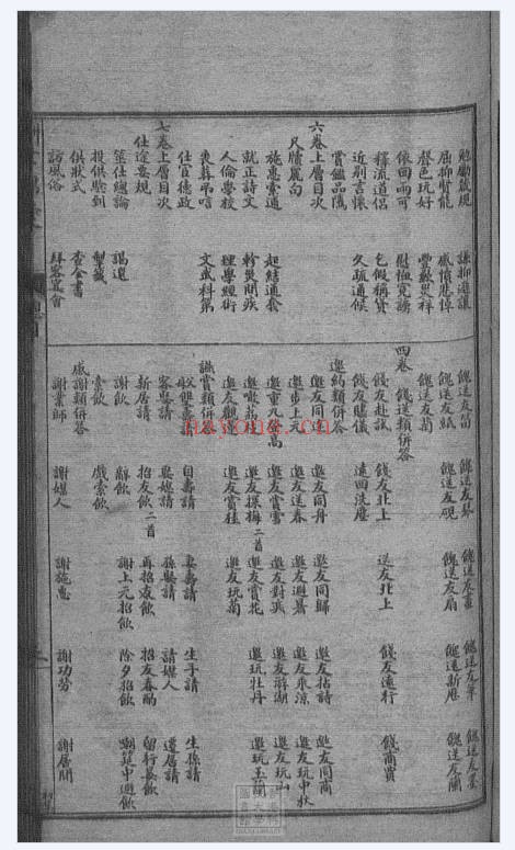 古籍酬世锦囊448页PDF 国学锦囊
