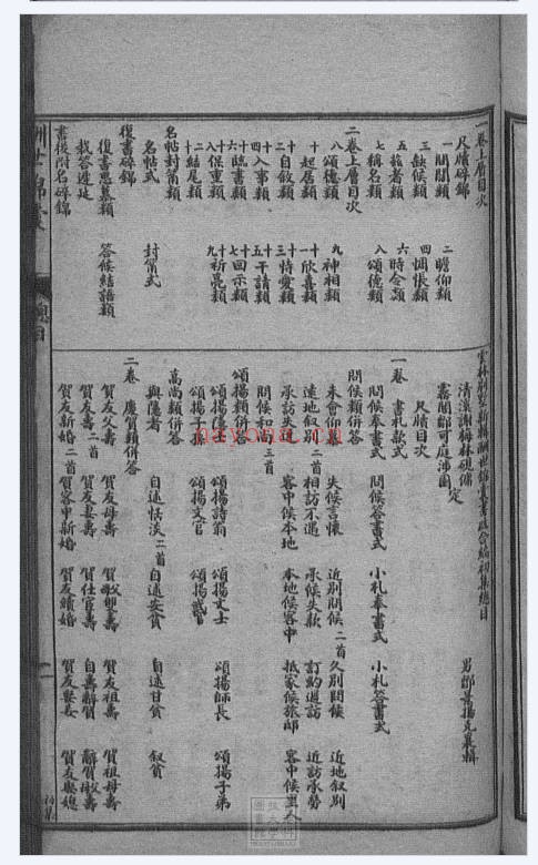 古籍酬世锦囊448页PDF 国学锦囊