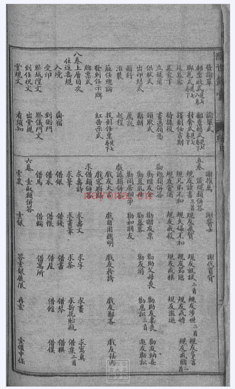 古籍酬世锦囊448页PDF 国学锦囊