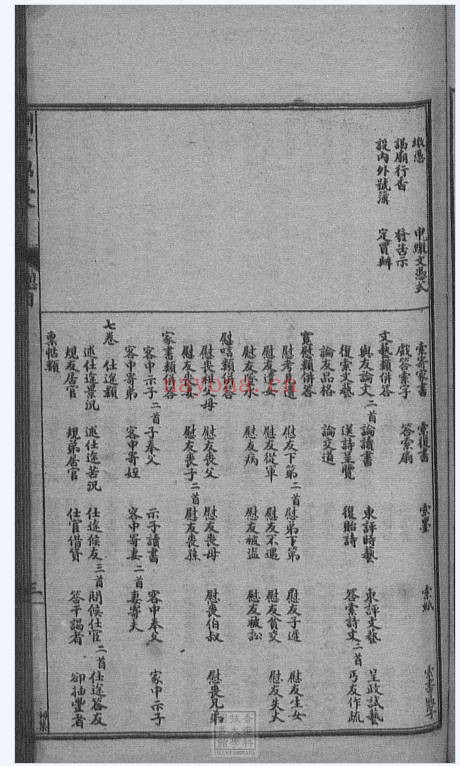 古籍酬世锦囊448页PDF 国学锦囊