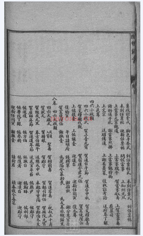 古籍酬世锦囊448页PDF 国学锦囊