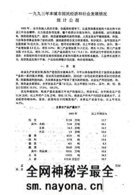 -本溪市国民经济统计资料 1993年.pdf电子版_辽宁省志预览图3 -本溪市国民经济统计资料 1993年.pdf电子版_辽宁省志预览图3