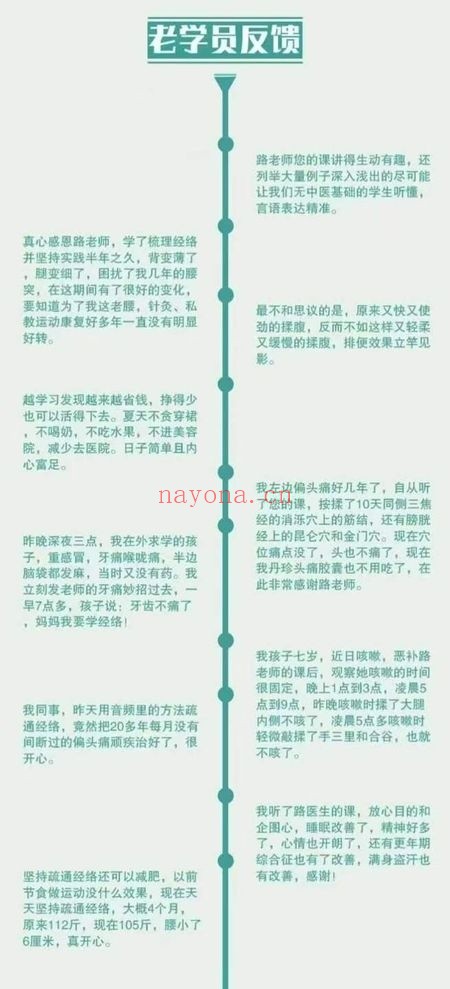 路新宇通经络调百病156节音频+视频 经络教程