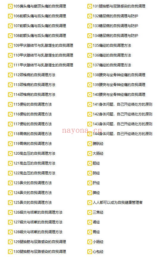 路新宇通经络调百病156节音频+视频 经络教程