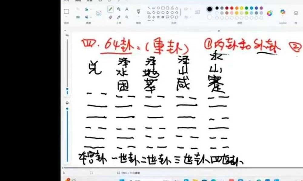旭闳《吕氏六爻》51集